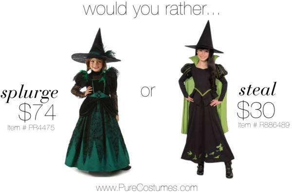 Polyvore - Splurge or Steal 2