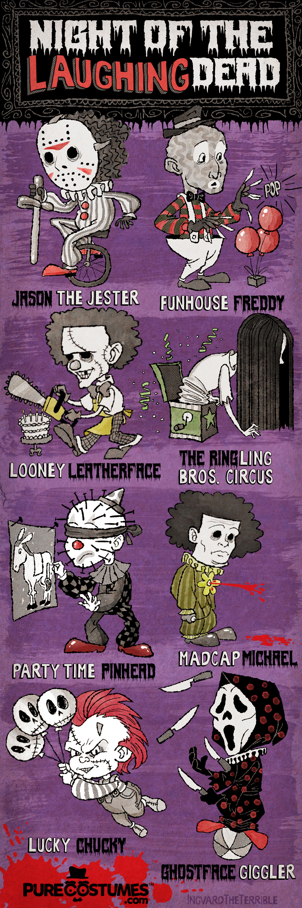 Infographic: Night Laughing Dead Classic Slashers Clowns