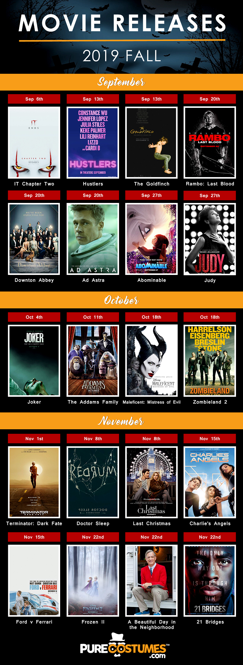 Fall 2019 Movie Releases Infographic