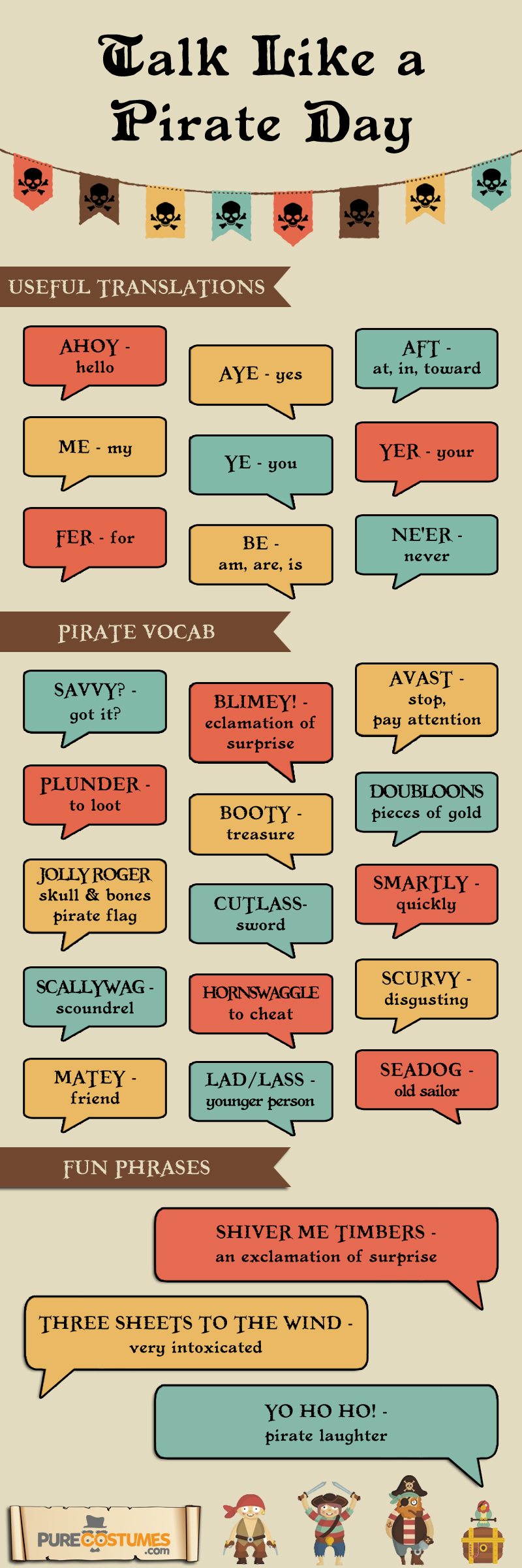 Infographic: Talk Like a Pirate Day