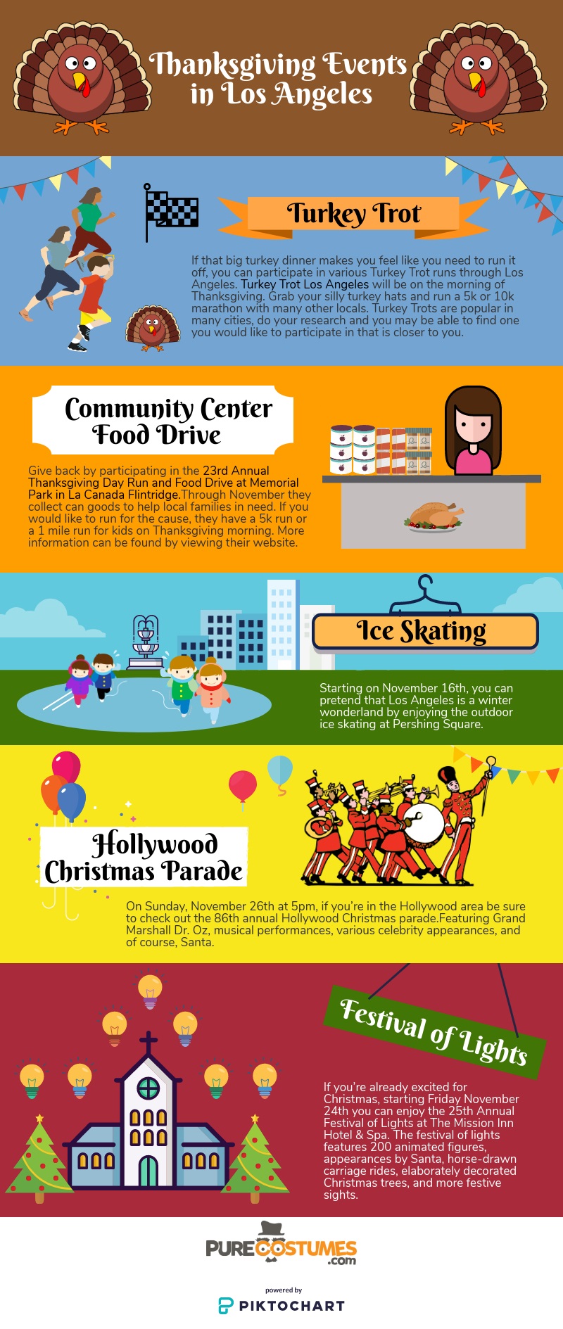 Thanksgiving Events in Los Angeles